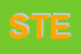 Logo di STECI SRL