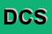 Logo di DIREZIONE COMUNITA' SALESIANA
