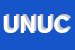 Logo di UNIONE NAZIONALE UFFICIALI IN CONGEDO D-ITALIA UNUCI