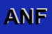 Logo di ANFFAS