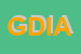 Logo di GILDA DEGLI INSEGNANTI ASSOCIAZIONE PROFESSIONALE SINDACALE