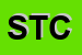 Logo di SINDACATO TERRITPENSIONATI CISL