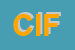 Logo di CIF (SRL)