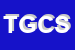 Logo di TRONCONE GIUSEPPE e C - SNC