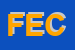 Logo di FABBIANI EMILIO e C SNC