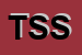Logo di TRM SISTEM SRL