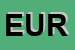 Logo di EUROMOBIL