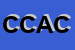 Logo di CEDA DI C AZZOLINI E C SNC