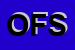 Logo di OSSANA FLORINDO SNC