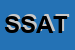 Logo di SAT - SOCIETA' ALPINISTI TRENTINI - ALDENO