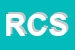 Logo di RIVISTE e CO SAS