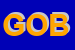 Logo di GOBBISPORT SAS
