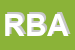 Logo di RISTORANTE BAR AURORA