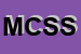 Logo di MAS COMPUTER SNC DI SECCHI RENZO e C