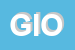 Logo di GIOVANNINI