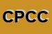 Logo di CALZATURE E PELLETTERIE CAPPELLO DI CAPPELLO CARLO e C SNC