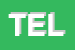 Logo di TELEBOUTIQUE