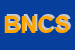Logo di BONAZZA NARCISO e C SNC