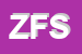 Logo di ZENATTI FLLI SDF