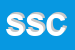 Logo di SABAC SOC COOP