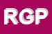 Logo di RIVERLAND DI GRAZIANO PAPI