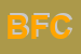 Logo di BIASIONI FABRIZIO e C (SNC)