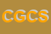 Logo di CALLOVI GIANFRANCO e C SNC
