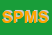 Logo di SALONE E PROFUMERIA MARGRITH DI STEINER MARGRITH e C SNC IN SIGLA ' SALONE