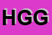 Logo di HOTEL GARNI-GONZAGA