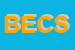 Logo di BERNARD ERICA e C SAS