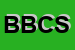 Logo di BINELLI BRUNO e C SNC