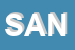 Logo di SANTULIANA (SNC)