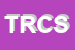 Logo di THALER R e C SPA