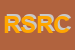 Logo di RIVESTIFIEMME DI SEBER ROBERTO e C SNC
