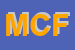 Logo di MAGNIFICA COMUNITA-DI FIEMME