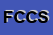 Logo di FAMIGLIA COOPERATIVA DI CAVALESE SCARL