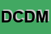 Logo di DEZULIAN CONFEZIONI DI DEZULIAN MARIA e C (SAS)