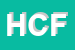 Logo di HOCKEY CLUB FIEMME SRL