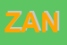 Logo di ZANETTIN