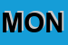 Logo di MONDOAUTO