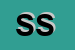 Logo di SYMPOSIUM SNC