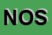 Logo di NOSTALGIE