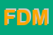 Logo di FARMACIA DE MAFFEI