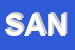 Logo di SANITA'