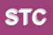 Logo di STUDIO TECNICO C6