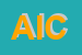 Logo di ASILO INFANTILE IN CLES