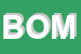 Logo di BOMBARDELLI SNC