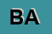 Logo di BAR AGIP