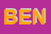 Logo di BENATTI SNC