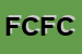 Logo di FAMIGLIA COOPERATIVA DI FIAVE-E CAVRASTO SCARL